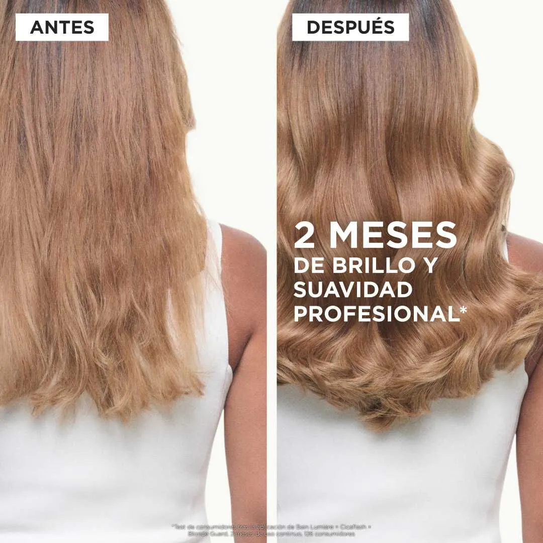 Champú hidratante e iluminador para cabello rubio, aclarado o con mechas.